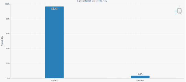Почему биткоин растет — топ причин Почему биткоин растет — топ причин