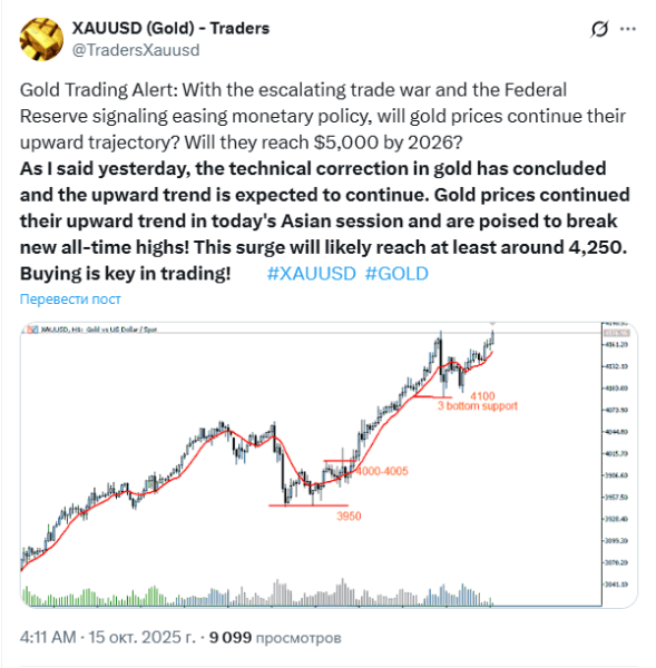 
                    Новый ценовой рекорд золота вывел фьючерсы на золото и золотые ETF на новые максимумы                