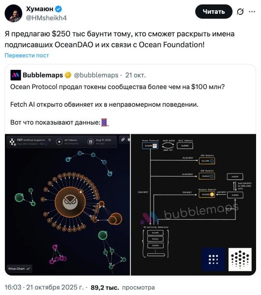 Fetch.ai и Ocean Protocol договорились о возврате токенов на $120 млн Fetch.ai и Ocean Protocol договорились о возврате токенов на $120 млн