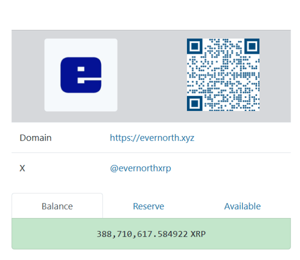 Казначейские активы Evernorth XRP достигли $1 млрд перед листингом на Nasdaq