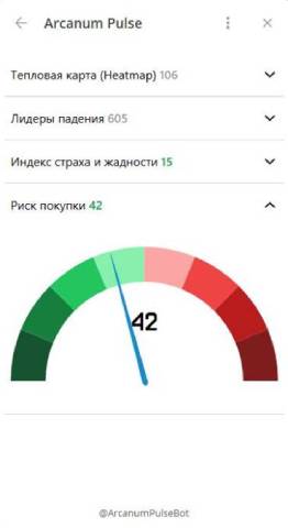 Обзор торгового бота Arcanum Pulse: преимущества и недостатки
Обзор торгового бота Arcanum Pulse: преимущества и недостатки