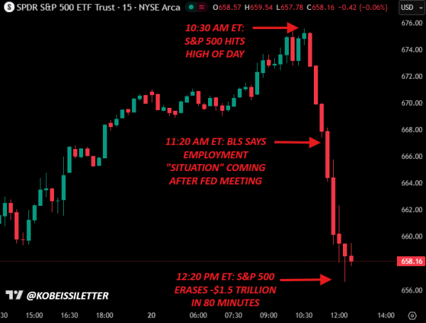 Биткоин пробил $88 000: глава SwanDesk ждет возвращения к уровню ниже $10 000