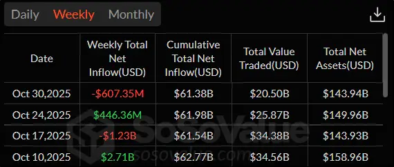 Трамп одел крипторынок в красное: что будет дальше Трамп одел крипторынок в красное: что будет дальше