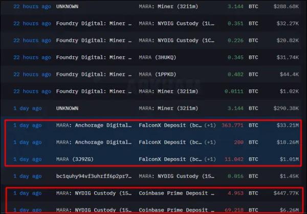 Киты продают и политики не помогают: чем обернется обвал крипторынка
