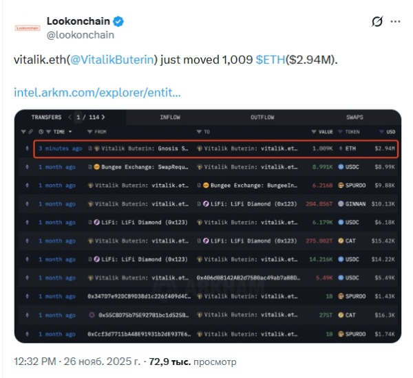 
                    Виталик Бутерин огорчил сообщество крупным перемещением эфириума                