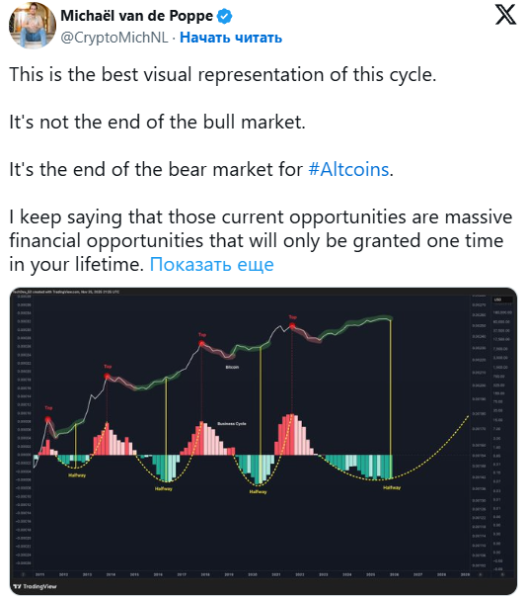 Альткоины потеряли $1 трлн из-за перетока средств в стейблкоины