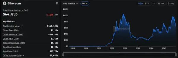 Киты продают и политики не помогают: чем обернется обвал крипторынка