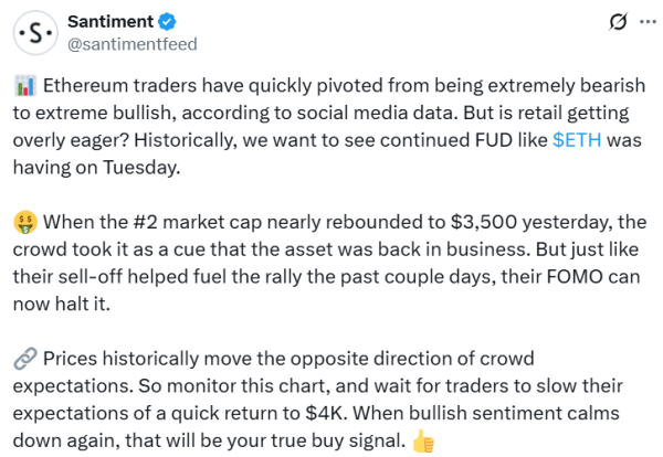 Трейдеры Ethereum настроены оптимистично, в то время как остальной рынок по-прежнему напуган