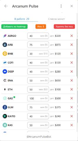 Обзор торгового бота Arcanum Pulse: преимущества и недостатки
Обзор торгового бота Arcanum Pulse: преимущества и недостатки