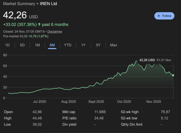 Конец эпохи майнинга: как искусственный интеллект спасает и убивает индустрию биткоина