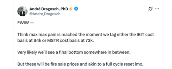 Биткоин протестировал $82 000 из-за фиксации прибыли в акциях Nvidia и росте сомнений в снижении ставки ФРС Биткоин протестировал $82 000 из-за фиксации прибыли в акциях Nvidia и росте сомнений в снижении ставки ФРС