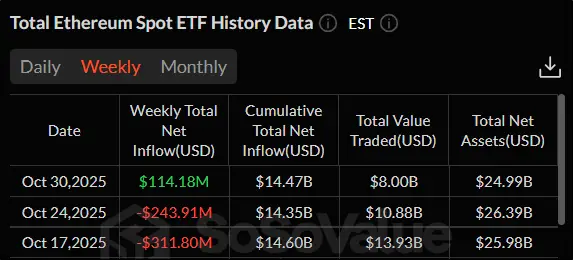 Трамп одел крипторынок в красное: что будет дальше Трамп одел крипторынок в красное: что будет дальше