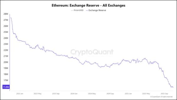 Трамп одел крипторынок в красное: что будет дальше Трамп одел крипторынок в красное: что будет дальше
