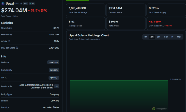 Крупный держатель Solana одобрил изменение токеномики проекта