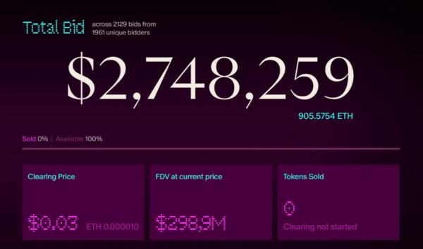Команда Aztec запустила приватный L2-протокол в мейннете Ethereum