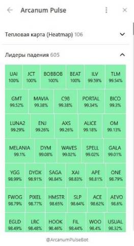 Обзор торгового бота Arcanum Pulse: преимущества и недостатки
Обзор торгового бота Arcanum Pulse: преимущества и недостатки