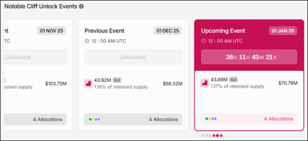 Обновление Эфириума + нейтралитет биткоина: что происходит с крипторынком Обновление Эфириума + нейтралитет биткоина: что происходит с крипторынком