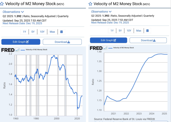Биткоин растет вопреки фундаментальным факторам, но радоваться пока рано Биткоин растет вопреки фундаментальным факторам, но радоваться пока рано