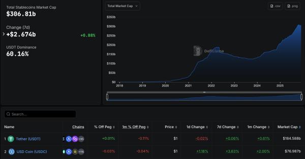 Unlimit запустил децентрализованную платформу для операций со стейблкоинами