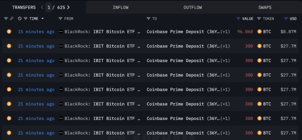 Прогноз цены биткоина: BTC держится около $90,000, пока рынок ждёт направления после решения ФРС Прогноз цены биткоина: BTC держится около $90,000, пока рынок ждёт направления после решения ФРС