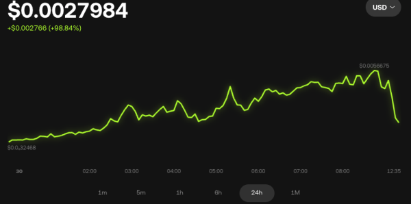 
                    Операции с токеном MON принесли трейдеру убытки в $2 млн                