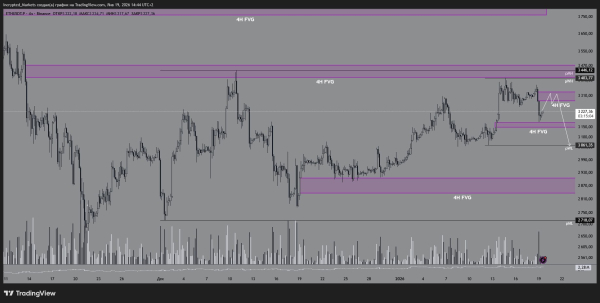 Геополитика и риск потенциальной разгрузки &mdash; трейдер дал прогноз по биткоину и Ethereum