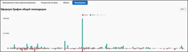 Гренландский вопрос: к чему приведет первая коррекция криптовалют 2026 года