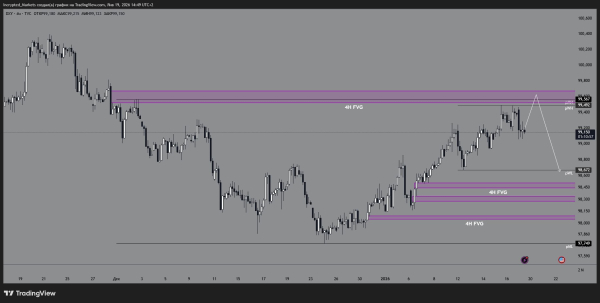 Геополитика и риск потенциальной разгрузки &mdash; трейдер дал прогноз по биткоину и Ethereum