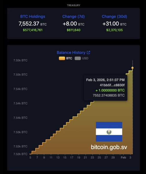 Ончейн-метрики сигнализируют о завершении капитуляции майнеров — рынок на грани разворота? Ончейн-метрики сигнализируют о завершении капитуляции майнеров — рынок на грани разворота?