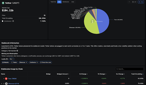 Прогноз цены Pepe: PEPE пытается выйти из нисходящего тренда, несмотря на рост на 14%