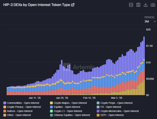 Прогноз цены Ethereum: ETH тестирует ключевую поддержку, когда долгосрочный держатель продаёт $23 млн Прогноз цены Ethereum: ETH тестирует ключевую поддержку, когда долгосрочный держатель продаёт $23 млн