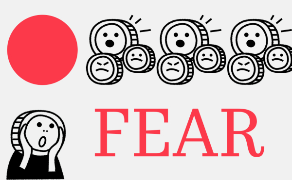 Страх на крипторынке усилился. О чем говорит анализ поведения биткоина Страх на крипторынке усилился. О чем говорит анализ поведения биткоина