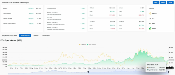 Прогноз цены Ethereum: приток ETF $38,69 млн. Топливный треугольник прорвётся выше 2000 долларов Прогноз цены Ethereum: приток ETF $38,69 млн. Топливный треугольник прорвётся выше 2000 долларов