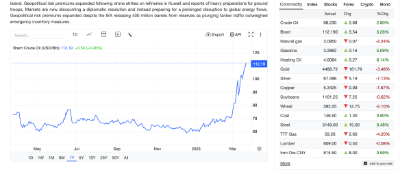 Checkonchain: майнеры теряют по $19 000 с каждого биткоина при текущей сложности Checkonchain: майнеры теряют по $19 000 с каждого биткоина при текущей сложности
