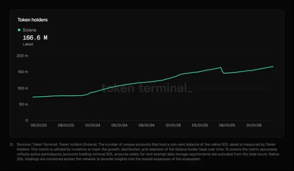 Кого именно Трамп отправляет в каменный век? Крипторынок штормит Кого именно Трамп отправляет в каменный век? Крипторынок штормит