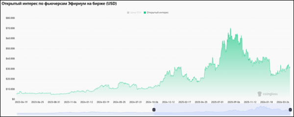 Разоблачение Накамото и Трамп спасли биткоин от падения: что дальше