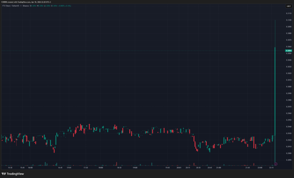 ПОСЛЕДНИЕ НОВОСТИ: Цена альткоина резко взлетела после заявлений Дональда Трампа! ПОСЛЕДНИЕ НОВОСТИ: Цена альткоина резко взлетела после заявлений Дональда Трампа!