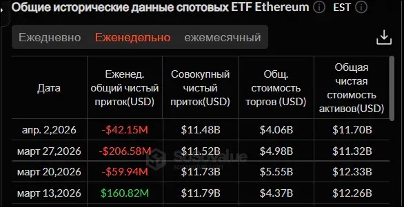 Кого именно Трамп отправляет в каменный век? Крипторынок штормит Кого именно Трамп отправляет в каменный век? Крипторынок штормит