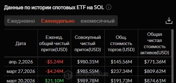 Кого именно Трамп отправляет в каменный век? Крипторынок штормит Кого именно Трамп отправляет в каменный век? Крипторынок штормит