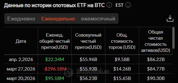 Кого именно Трамп отправляет в каменный век? Крипторынок штормит Кого именно Трамп отправляет в каменный век? Крипторынок штормит