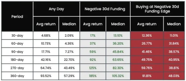 Биткоин вырос до $82 000. Аналитики ждут продолжения ралли